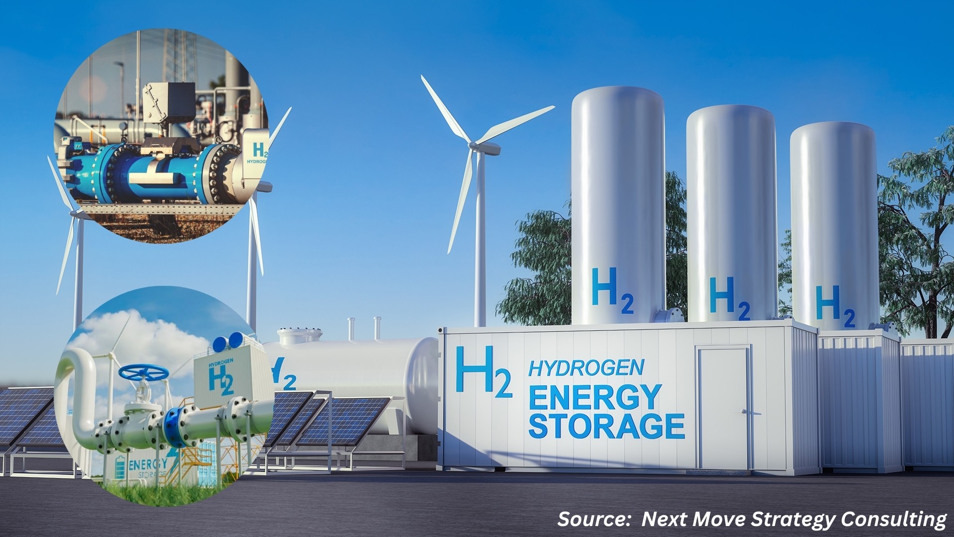 Global Hydrogen Hubs Drive Clean Energy Expansion