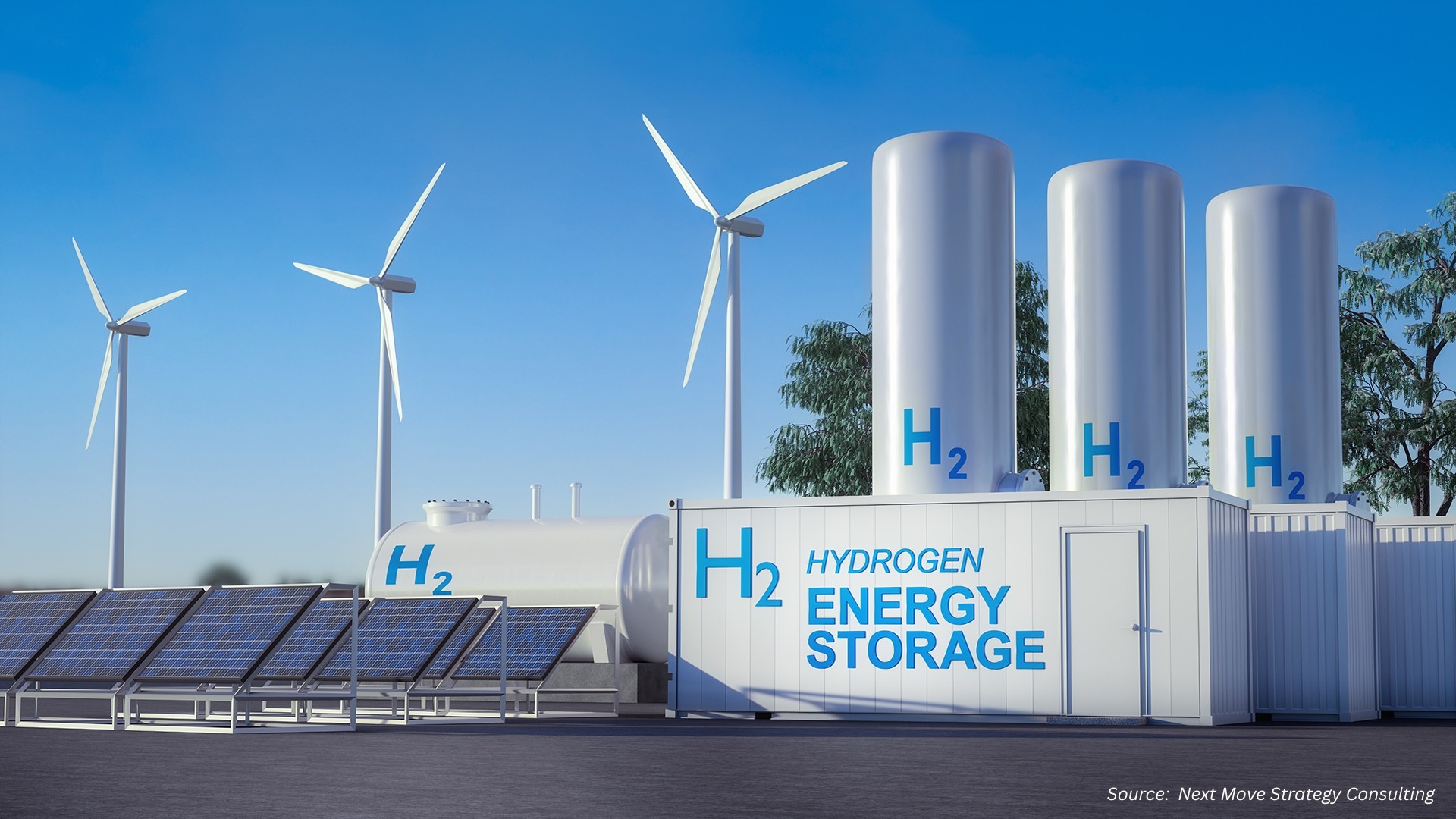 Hydrogen Hubs Market: Oversight, Innovation & Global Ambitions