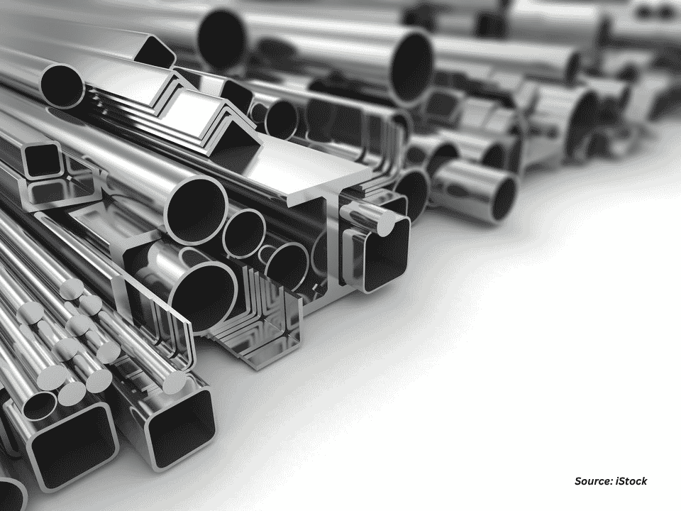 Impact of Green Policies and Carbon Regulations on Aluminum Markets