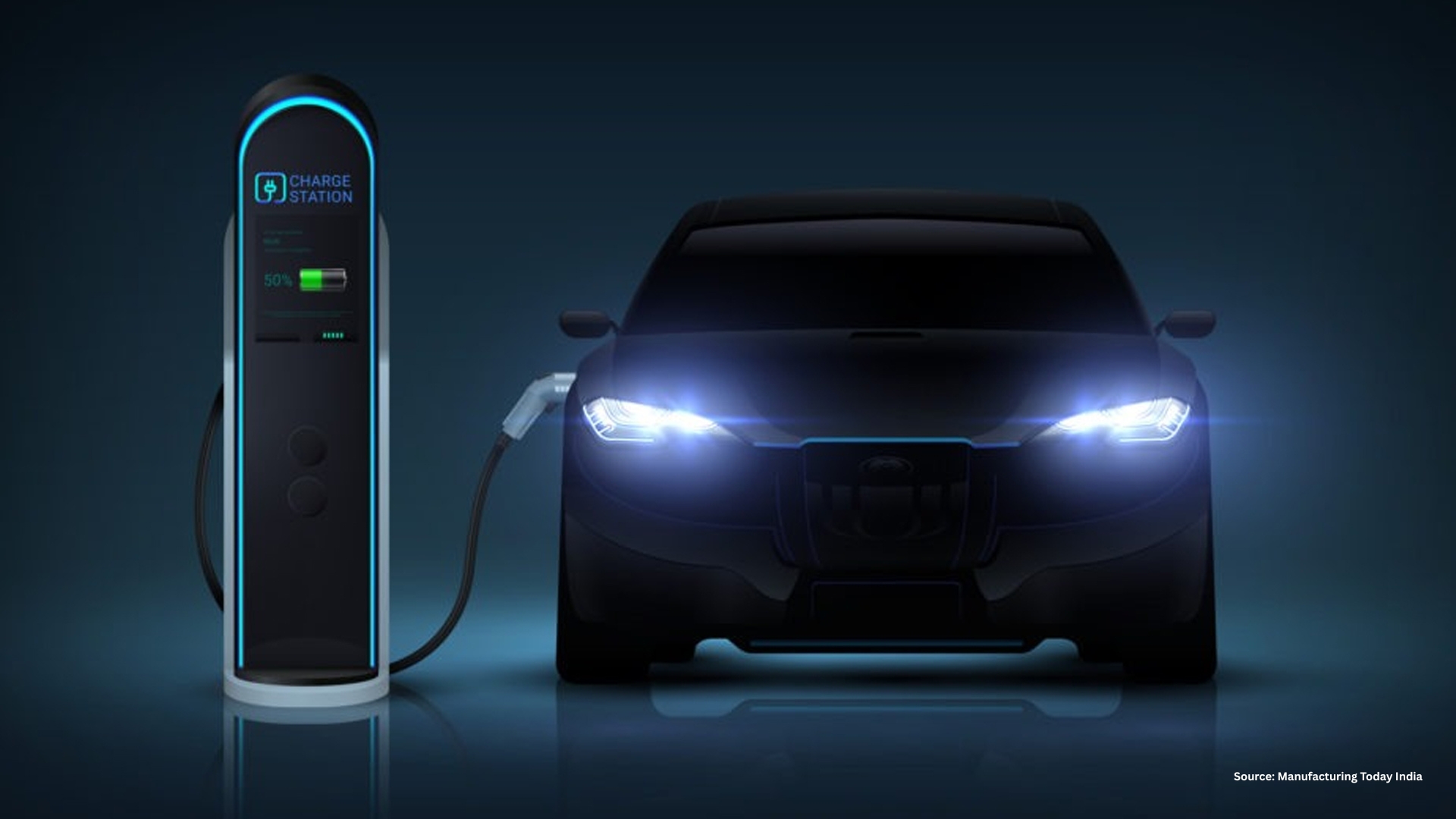 Top 5 Companies Leading India’s EV Charging Revolution: Driving the Future of Sustainable Mobility