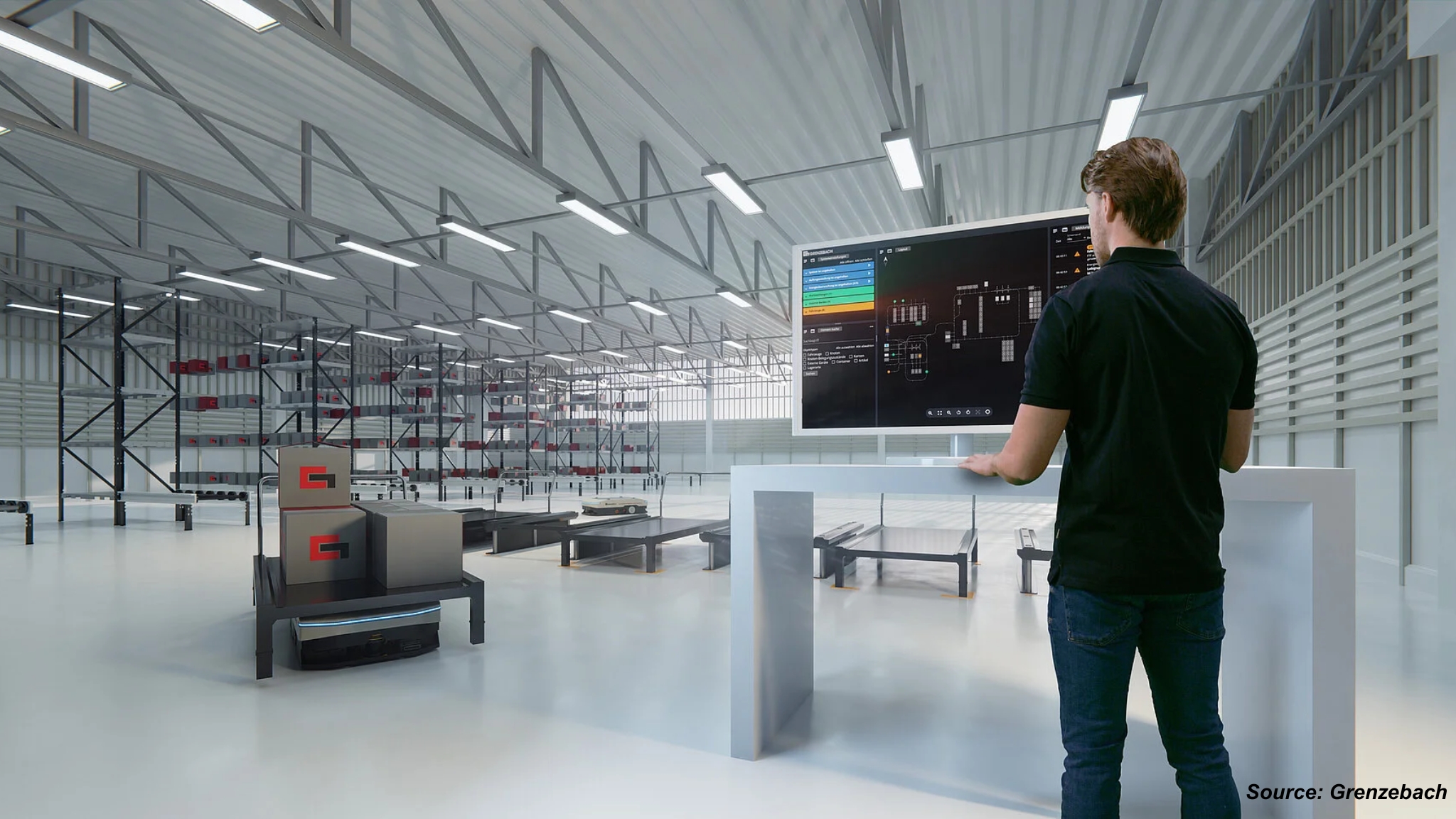 Top 5 Trends Shaping the Brazil Intralogistics Software Industry