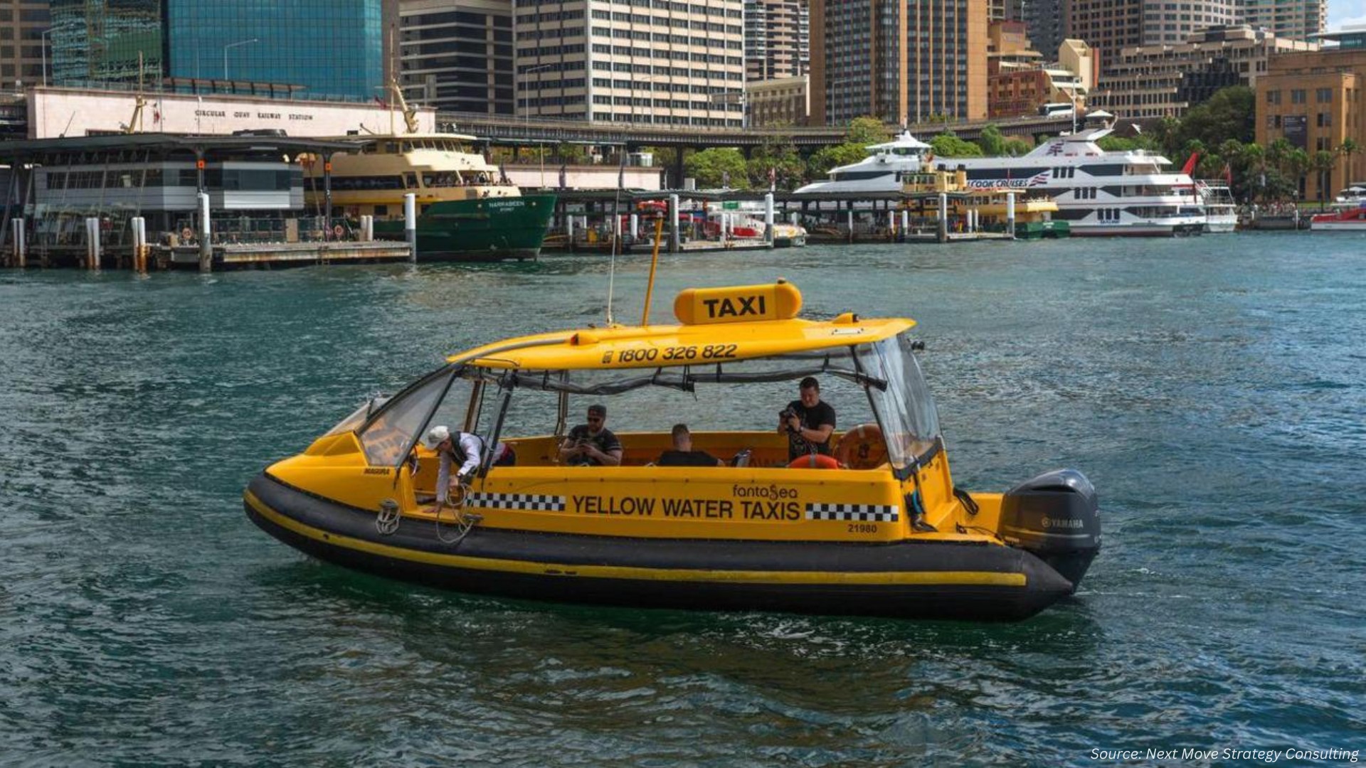 Is India’s Water Taxi Market Ready for a Splash?
