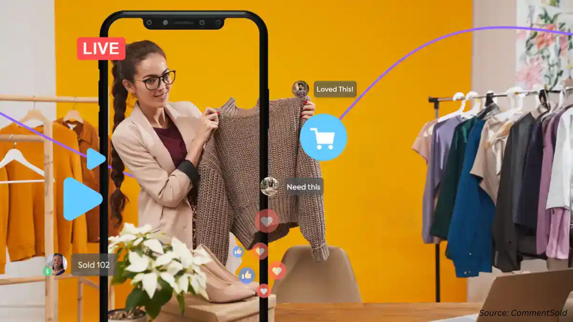 Live Commerce Market Global Growth Trends and Inno...