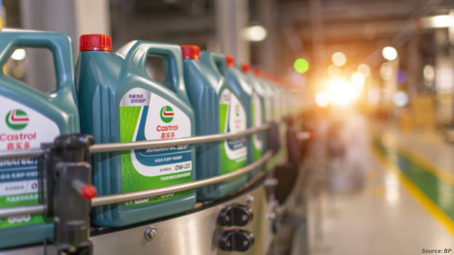 What Is Driving the Lubricants Market in 2025?