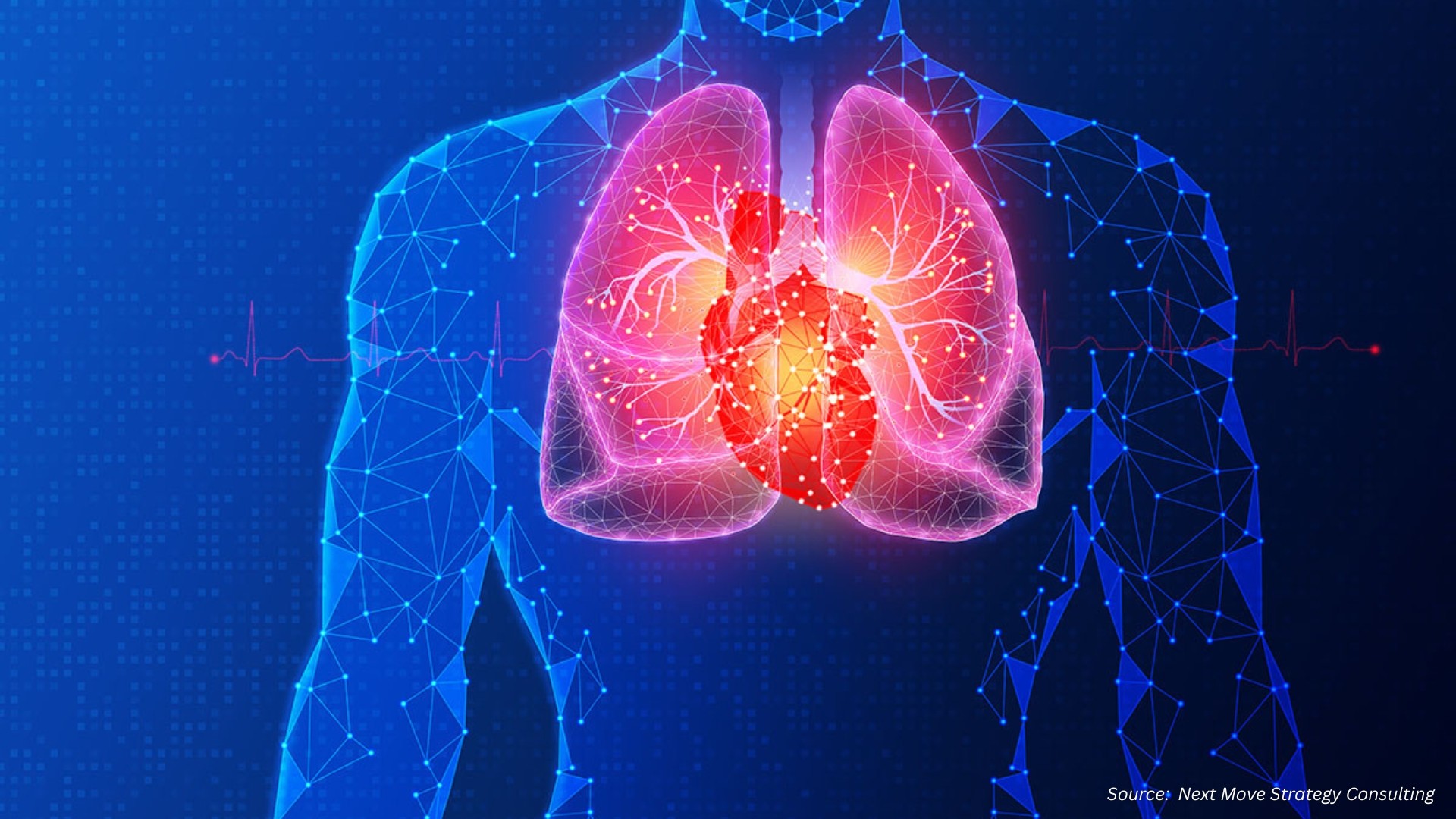 Lung Cancer Diagnostics: AI, Screening & Market Trends