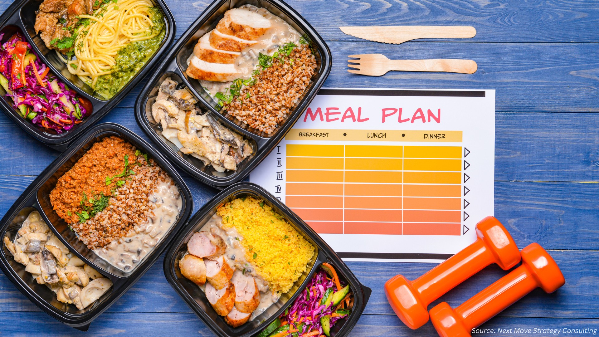 What’s Cooking in the Ready Meals Market? Leading Players & Innovations in 2024–2025