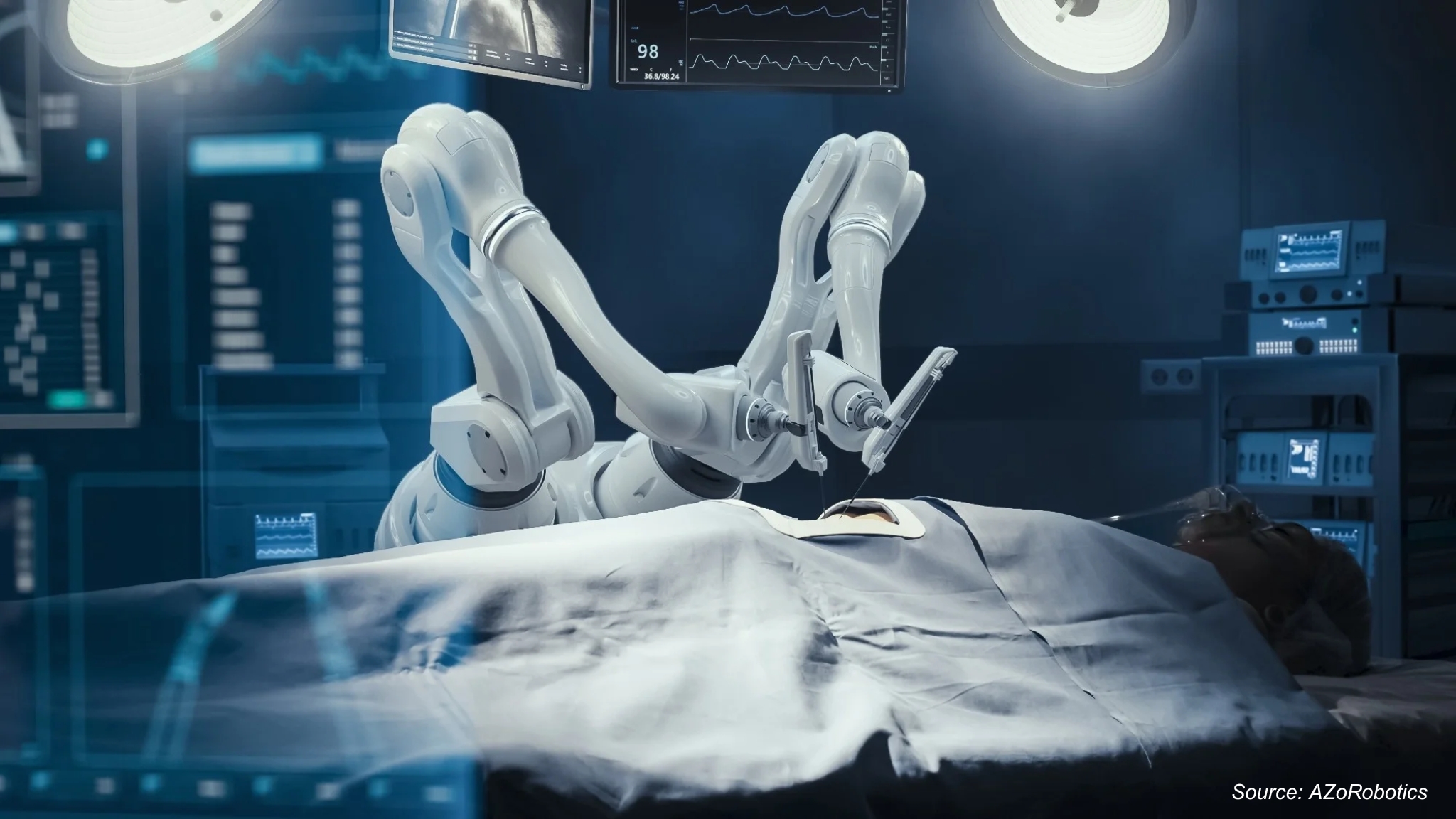 Top 5 Emerging Trends Transforming the Medical Robotics Market in 2025
