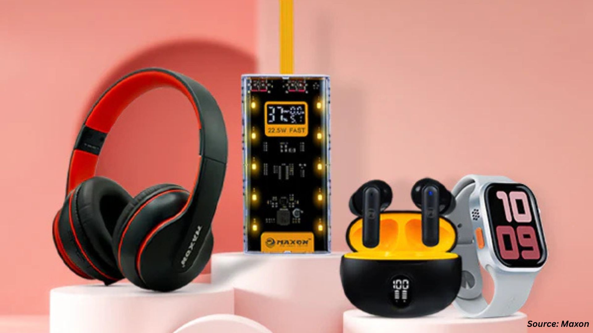 Mobile Phone Accessories Market Innovations Trends and Future Outlook