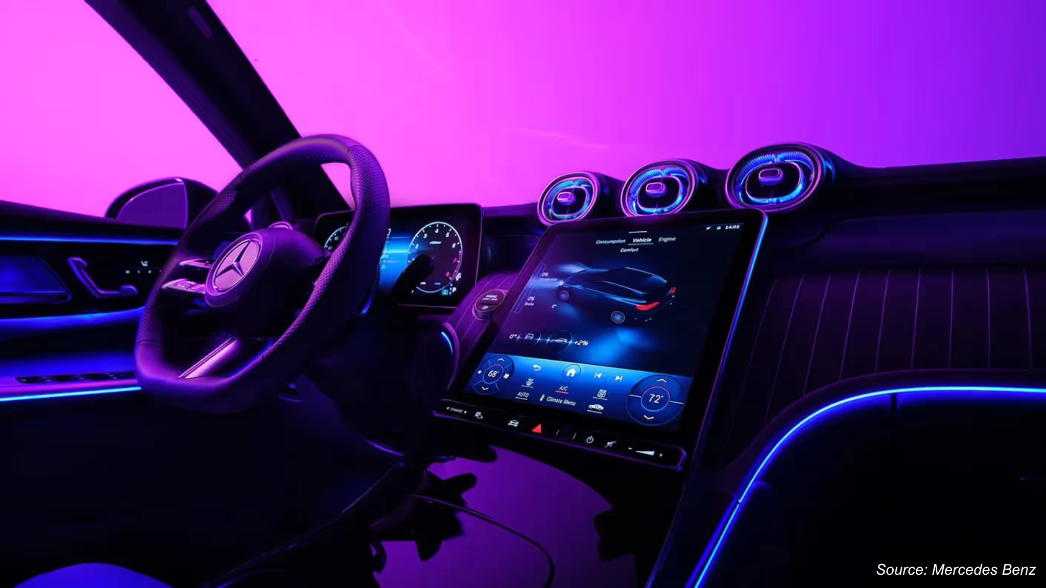 How Technology is Shaping Modern Car Interiors