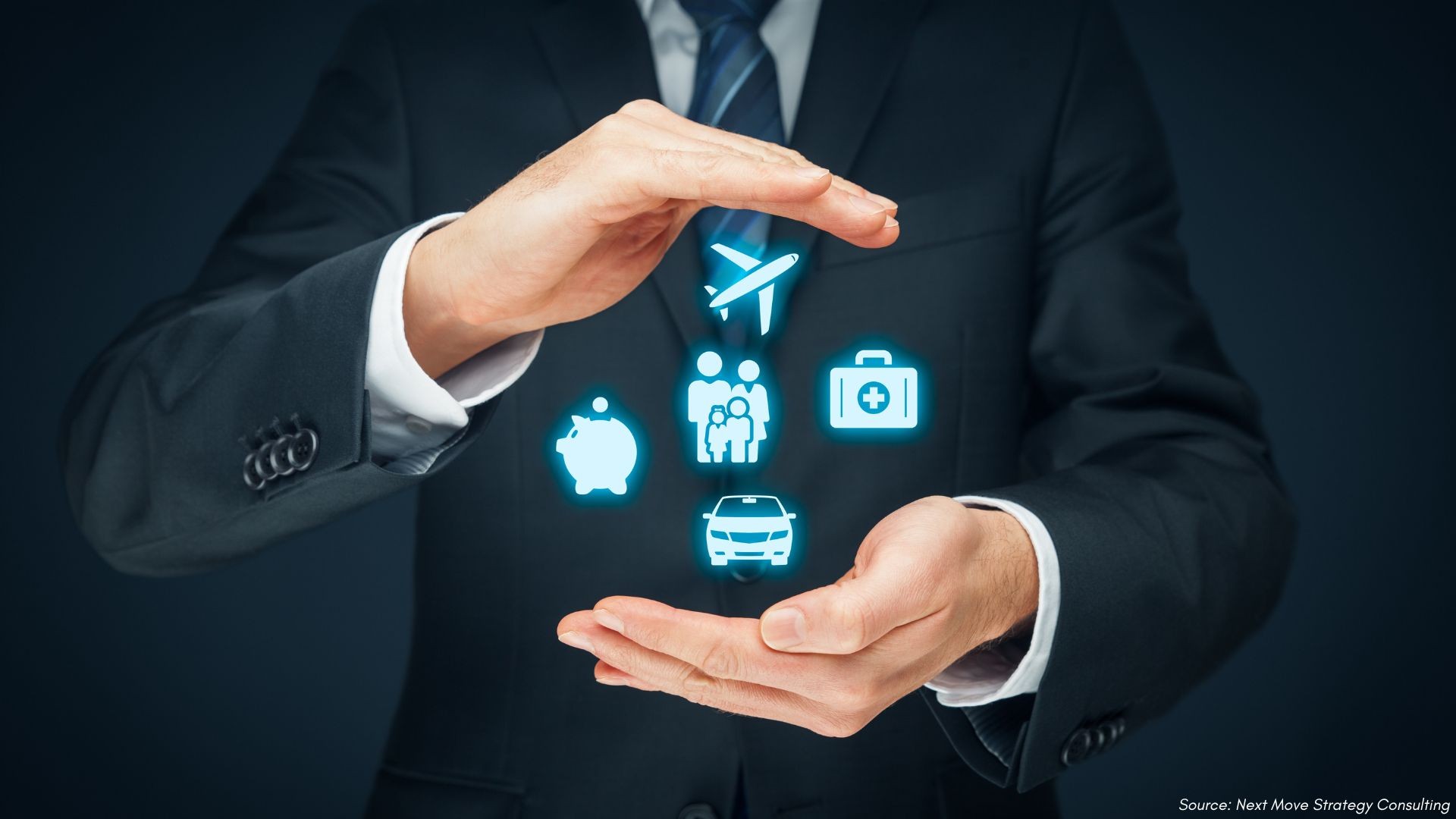 B2B2C Insurance Market: Innovations and Growth Surge in 2024-2025