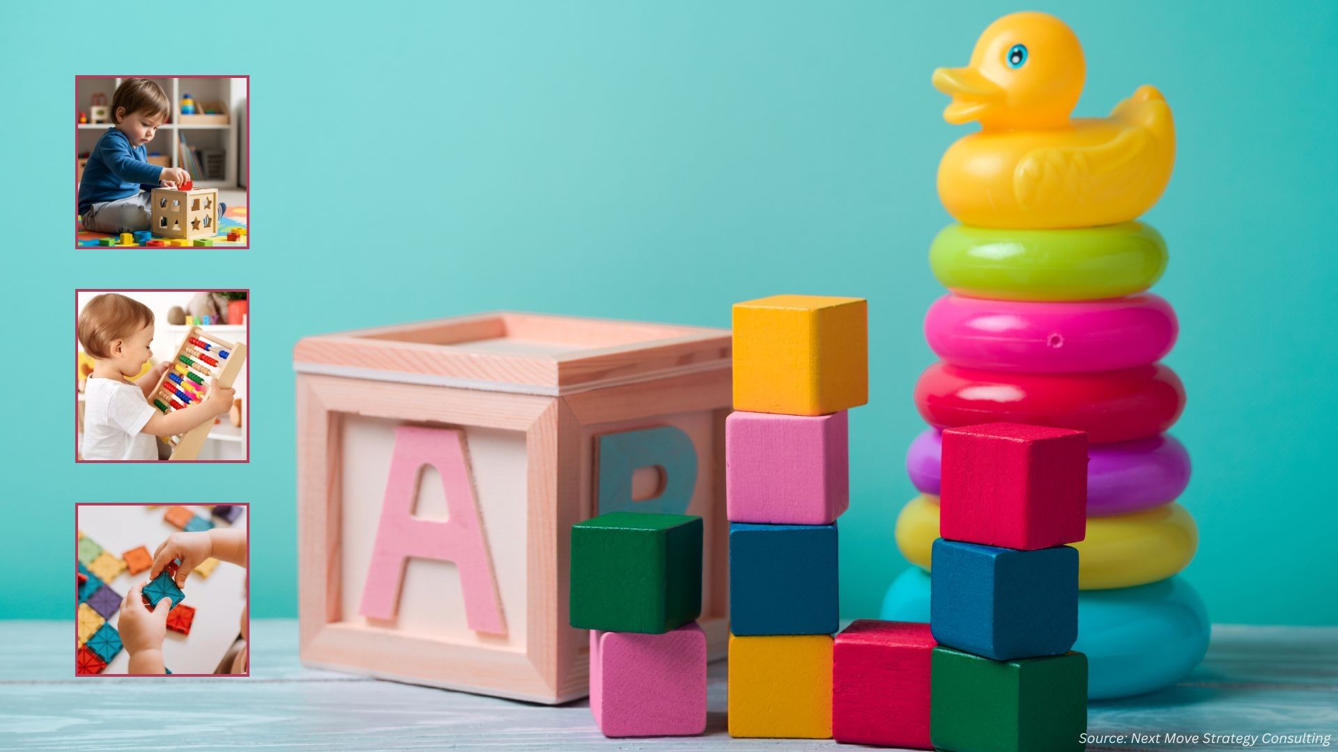 Baby Toys Market Sees Retail Expansion and Interactive Innovations in 2025
