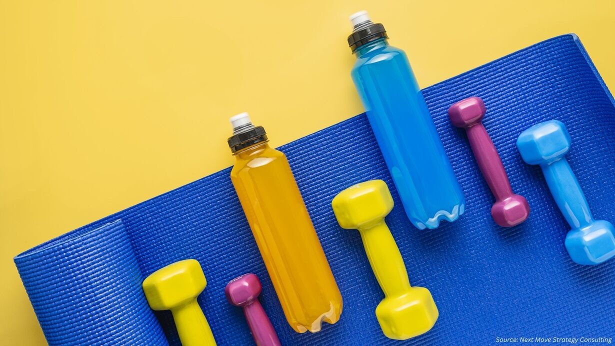Electrolyte Drinks Market: Regulatory Shifts and Growth Trends