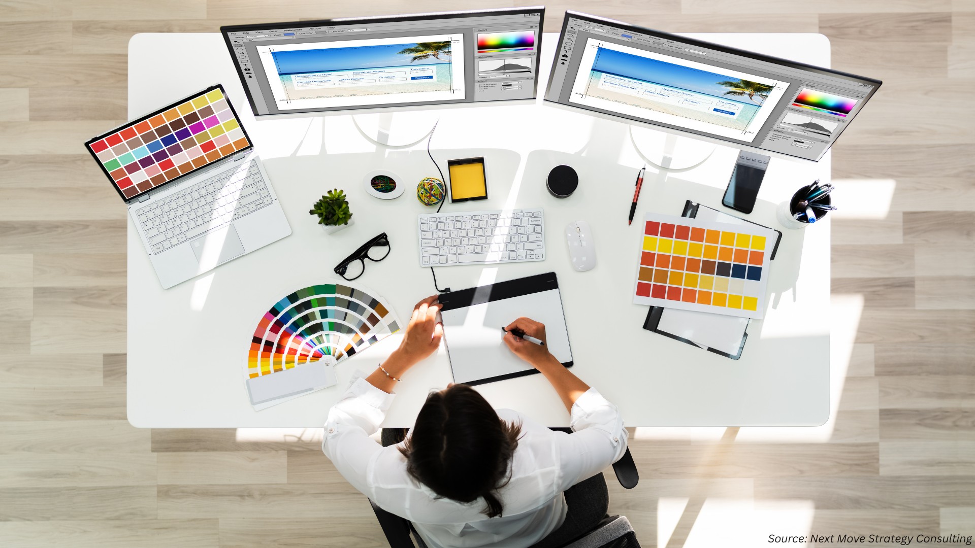 Graphic Design Market Thrives with Innovation in 2025