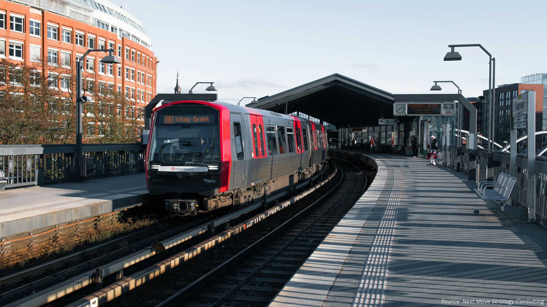 Hybrid Train Market Soars: Innovations and Global Growth in 2025