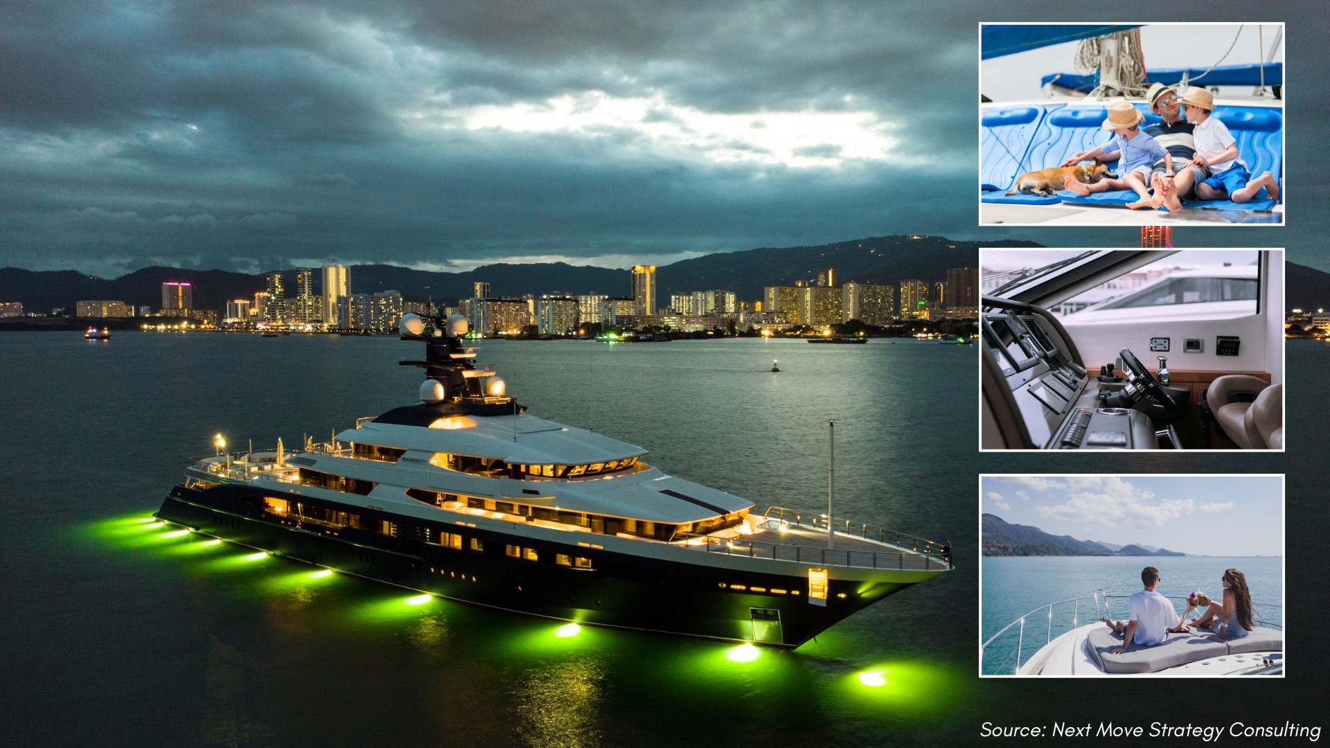 How Are Superyachts Evolving in 2025? Tech, Hydrogen, and High Demand Explained