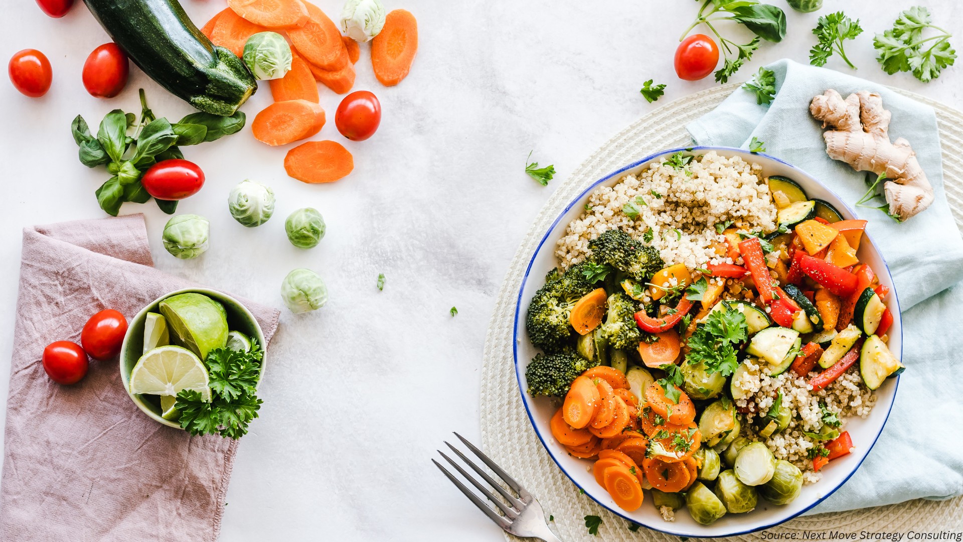 Organic Food and Vegetables Market: A Global Surge in Sustainable Choices
