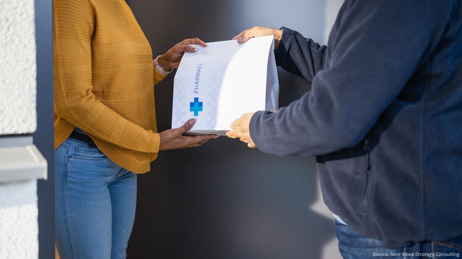 Prescription Delivery Service Market Surges with Innovative Same-Day Solutions