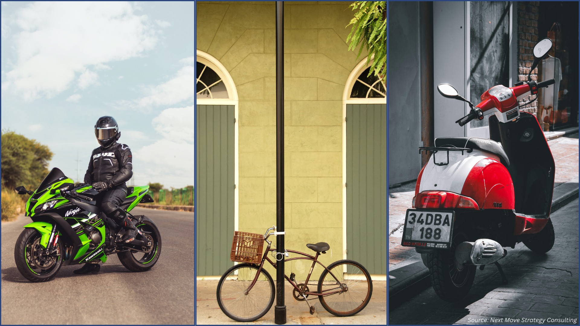 GST 2.0 Slashes Prices, Boosts Two-Wheelers Market in 2025