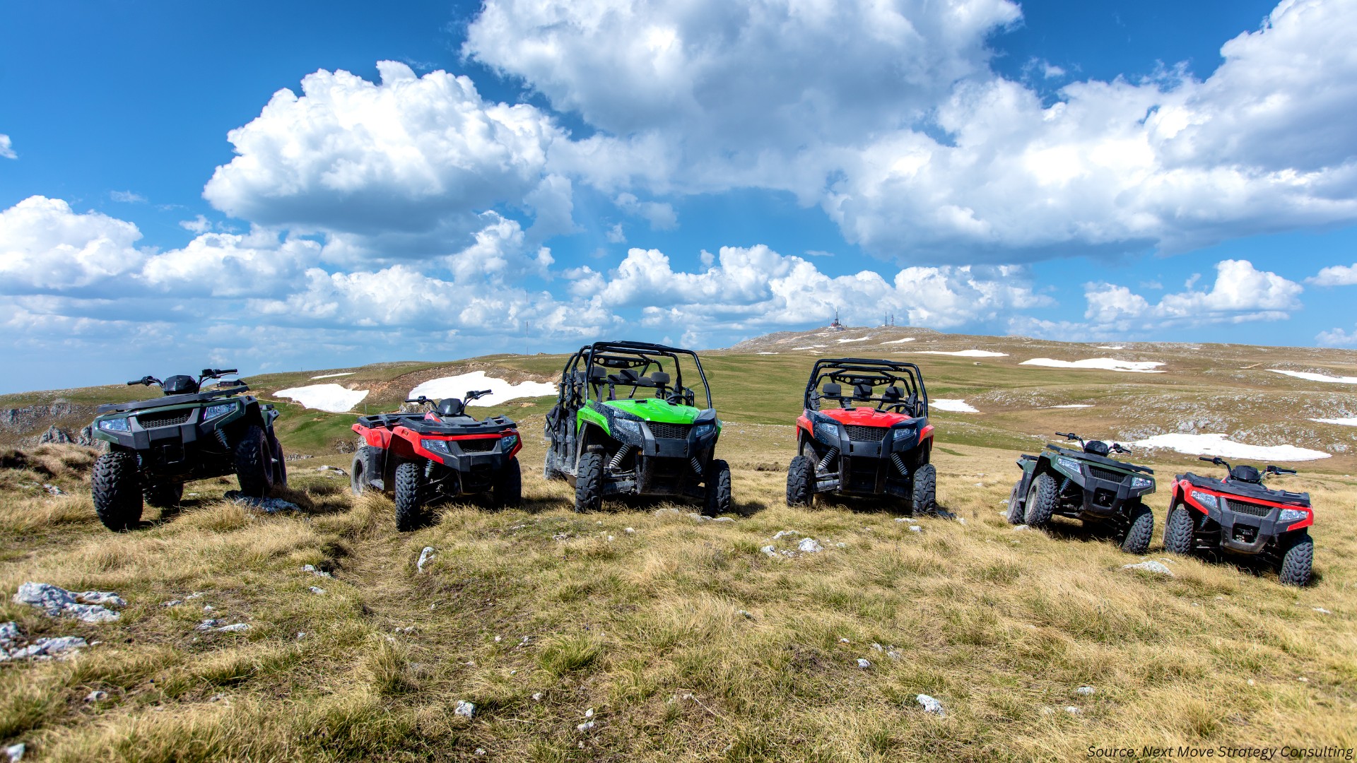 UTV Market Faces Safety Challenges and Regulatory Shifts in 2025