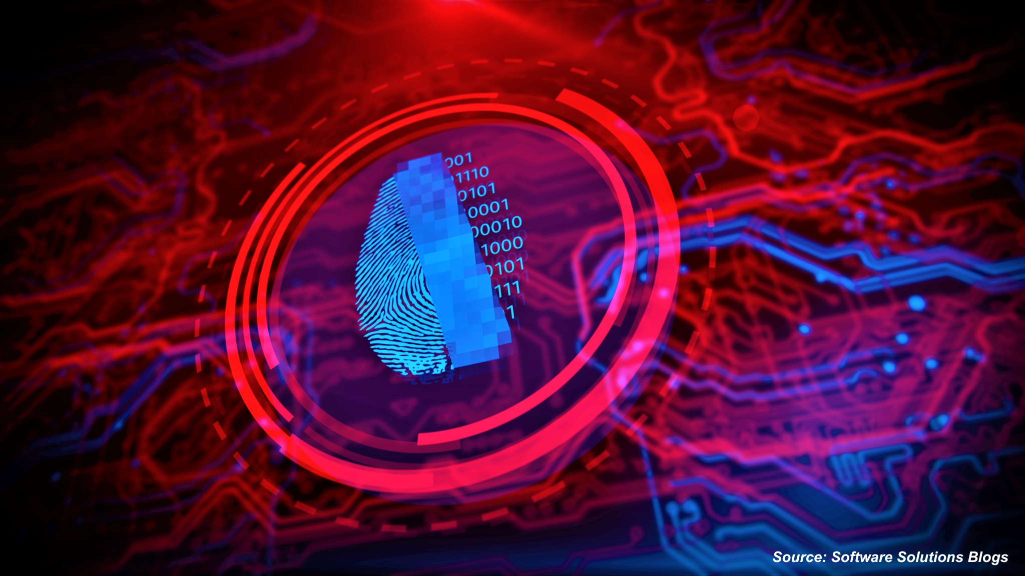 Latest Trends in Passwordless Authentication Industry 2025
