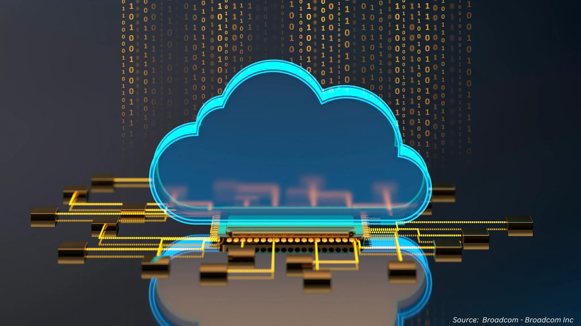 Personal Cloud: AI Systems, Workload Repatriation & Hybrid