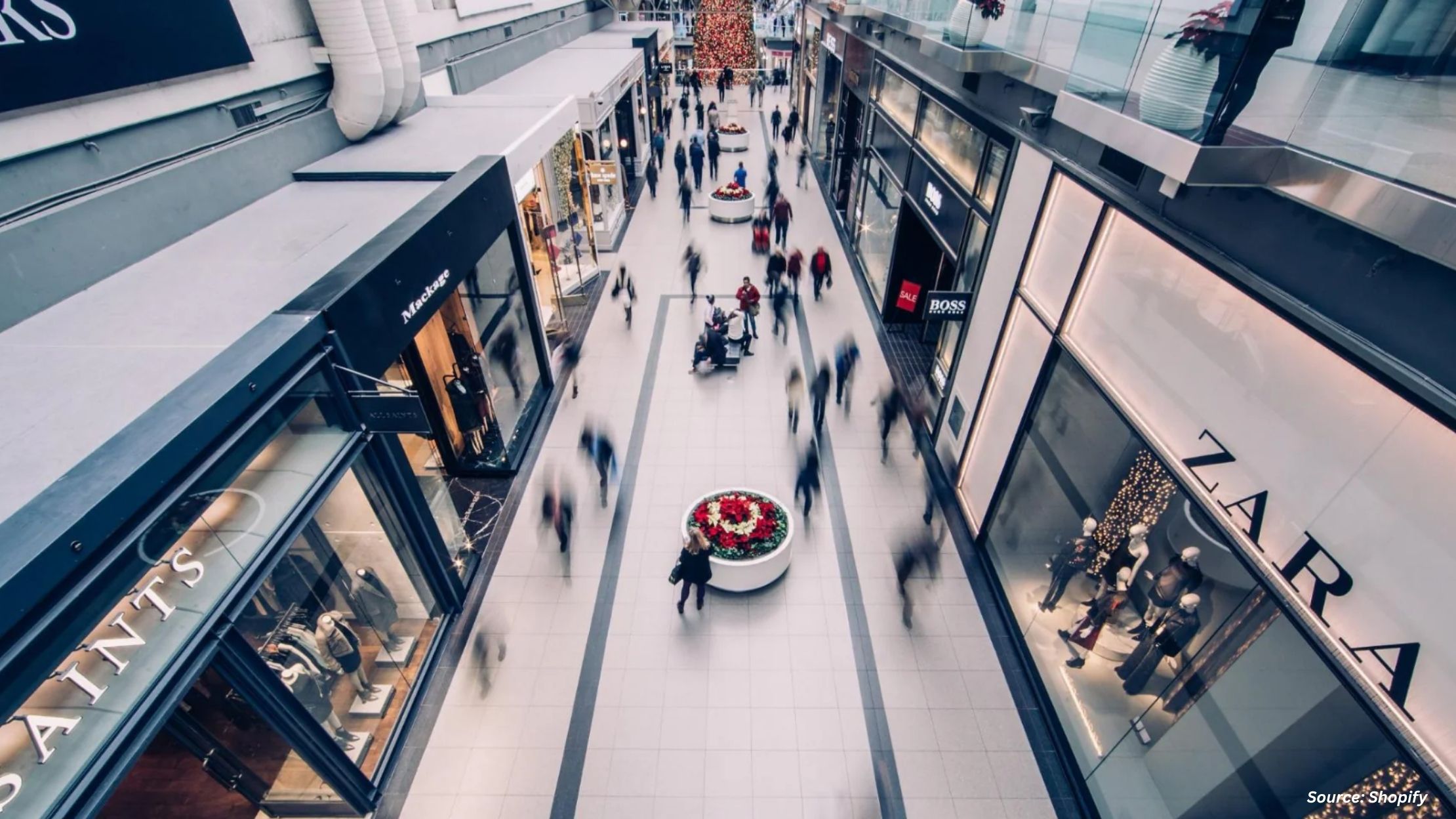 Must-Know Retail Trends in 2025 for Industry Leaders