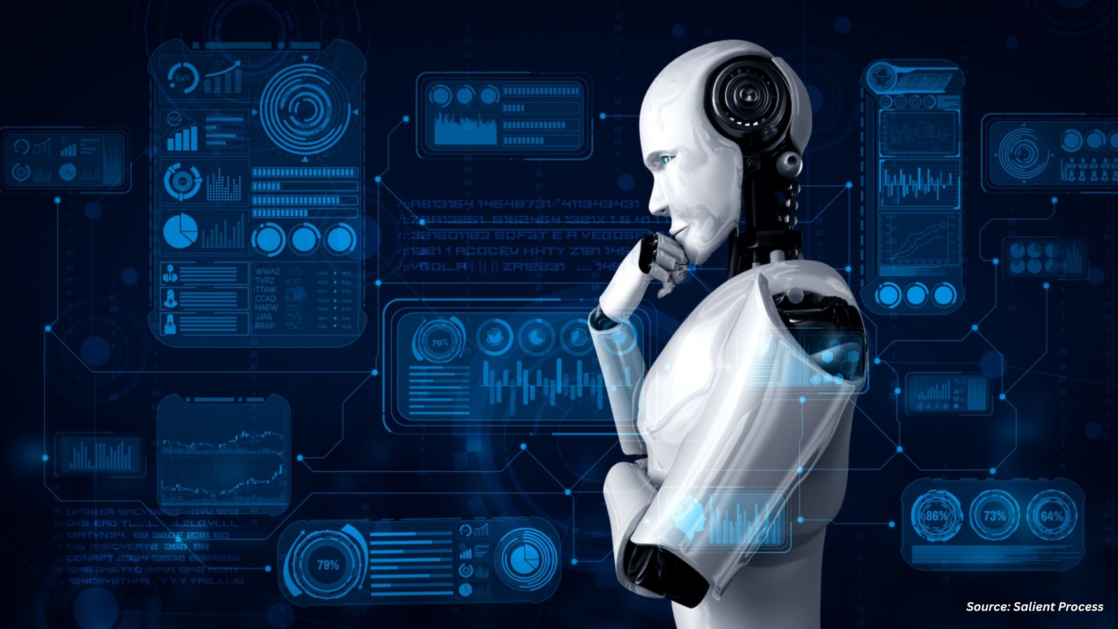 How IBM Drives Market Leadership with $61.86 Bn in Revenue