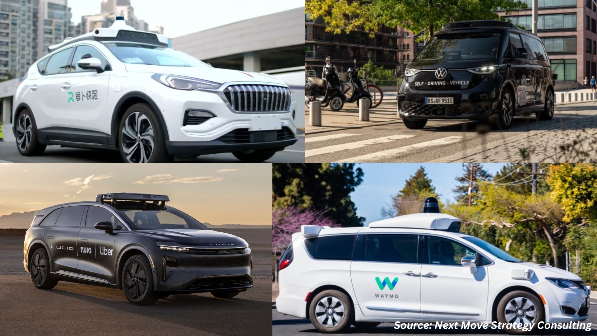 Robotaxi Market Accelerates with Global Alliances and Expansions