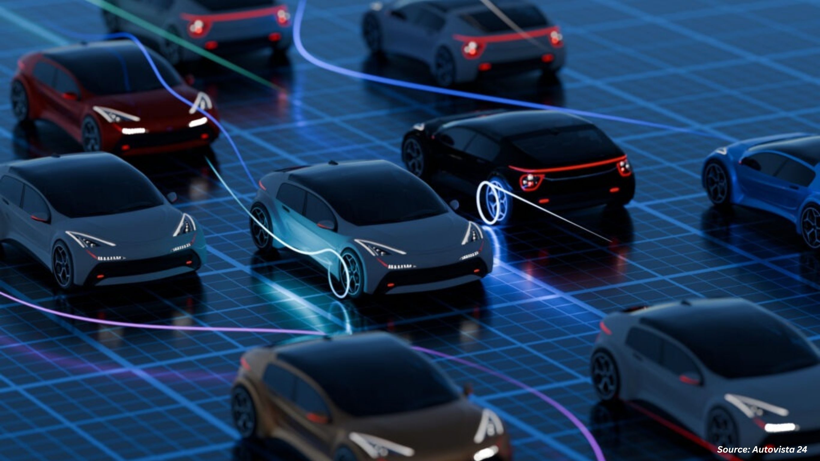 Self-Driving Vehicles: The Next Revolution in Mobility