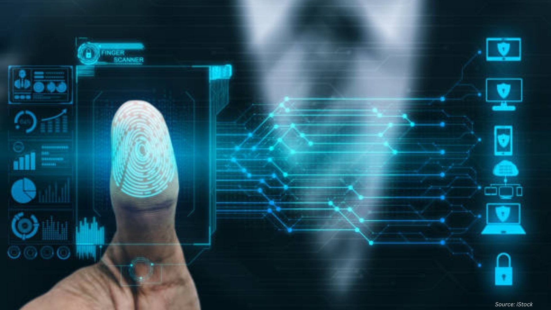 Innovations in Sensor Technology: Military, Agricultural, and Smartphone Advances
