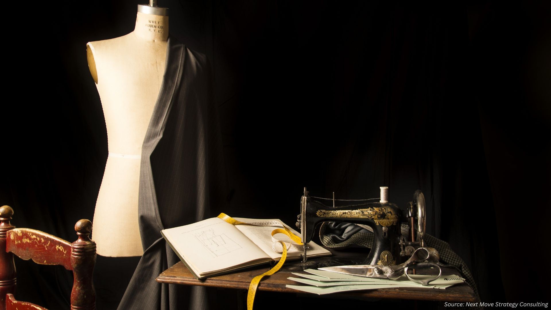 What’s Driving the Sewing Machine Market Growth in 2025?