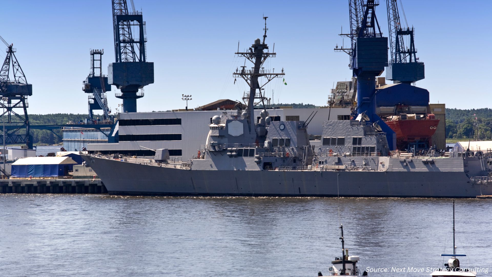 Shipbuilding Sector Expansion and Investment Plans