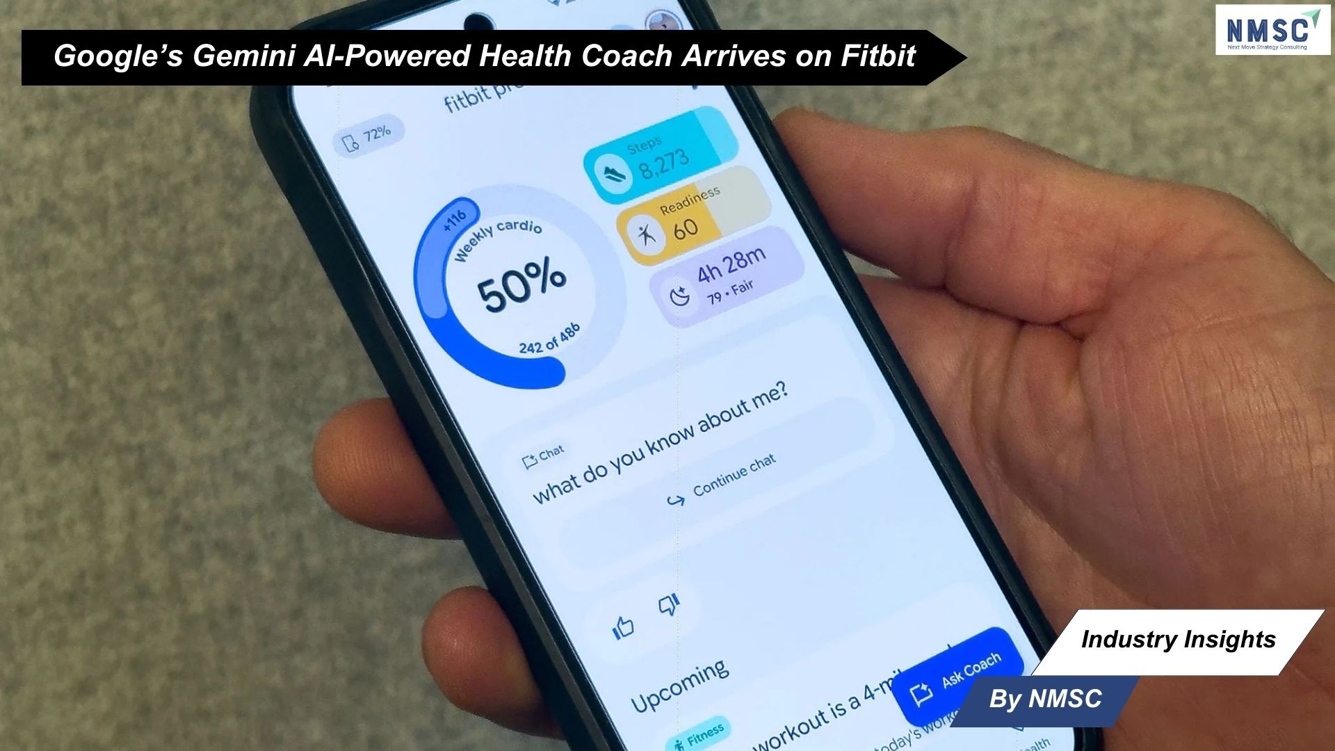 Google’s Gemini AI-Powered Health Coach Arrives on Fitbit