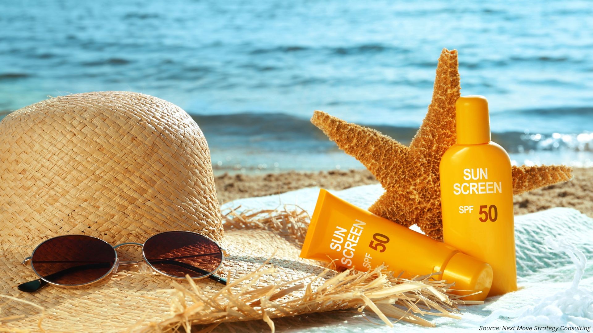 Sun Care Products Market: Innovations Drive Multifunctional Protection