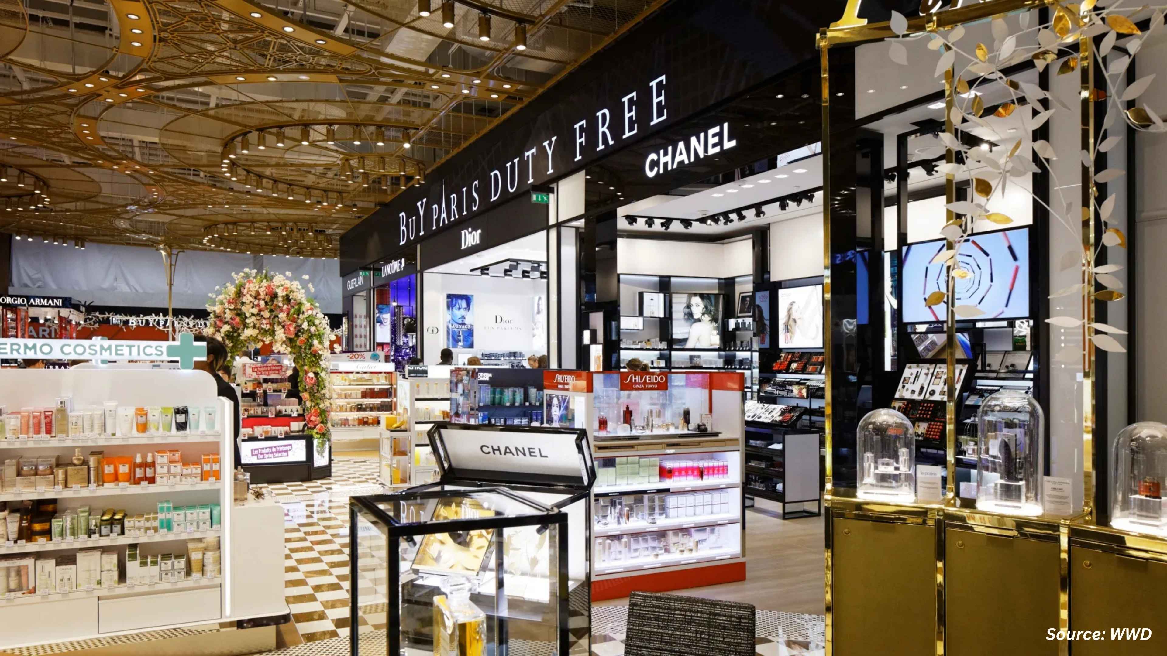 The Future of Travel Retail: What’s Changing?