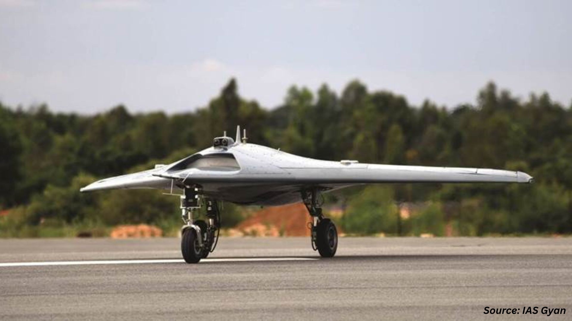 Unmanned Aerial Vehicle UAV Market Innovations