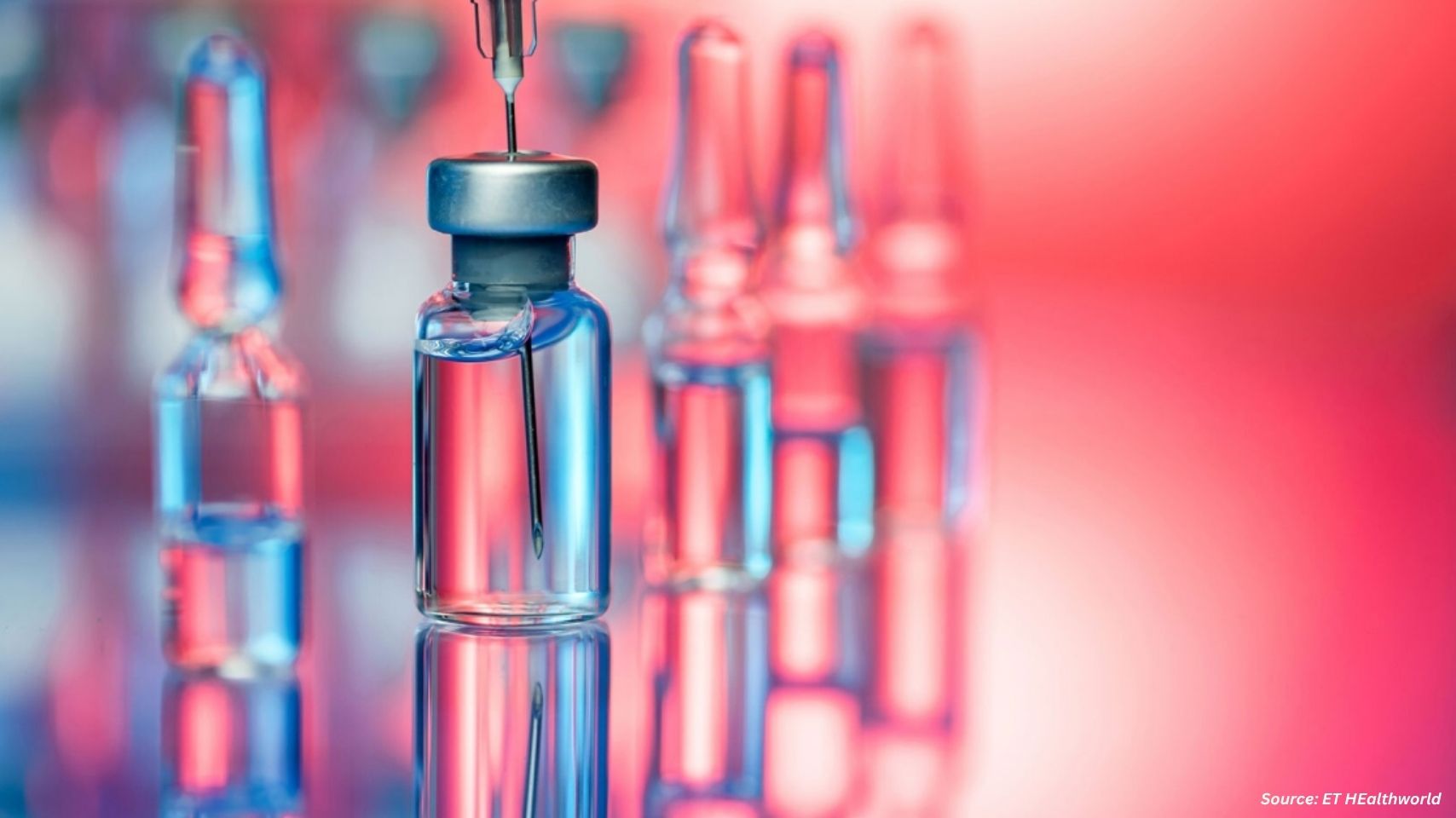 Global Vaccines Market Anchored by Major Donations and Regulatory Shifts