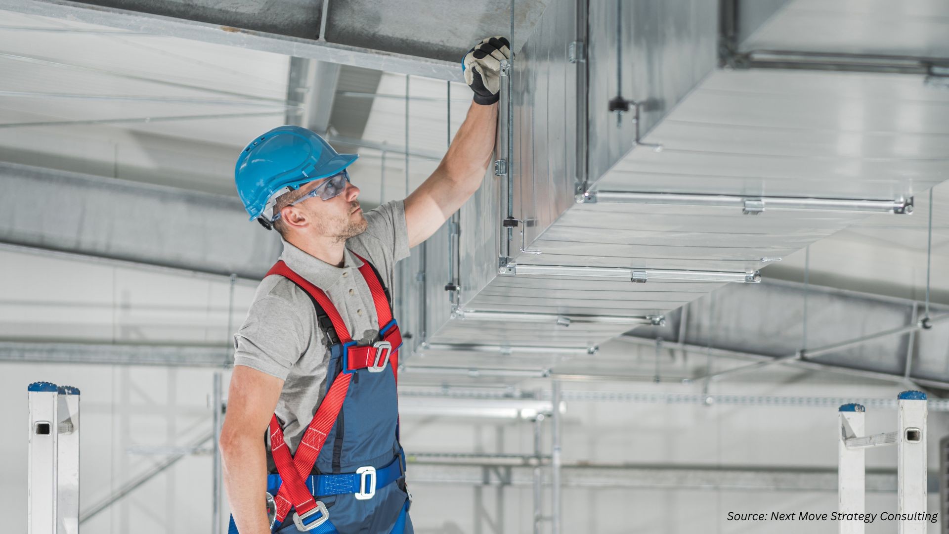 Global Ventilation System Market Growth and Trends