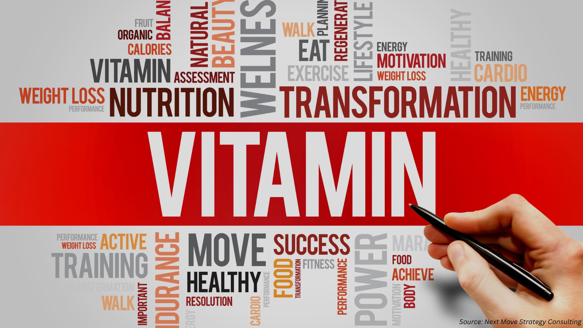 What are the Leading Vitamin Companies Doing to Shape the Market in 2024–2025?