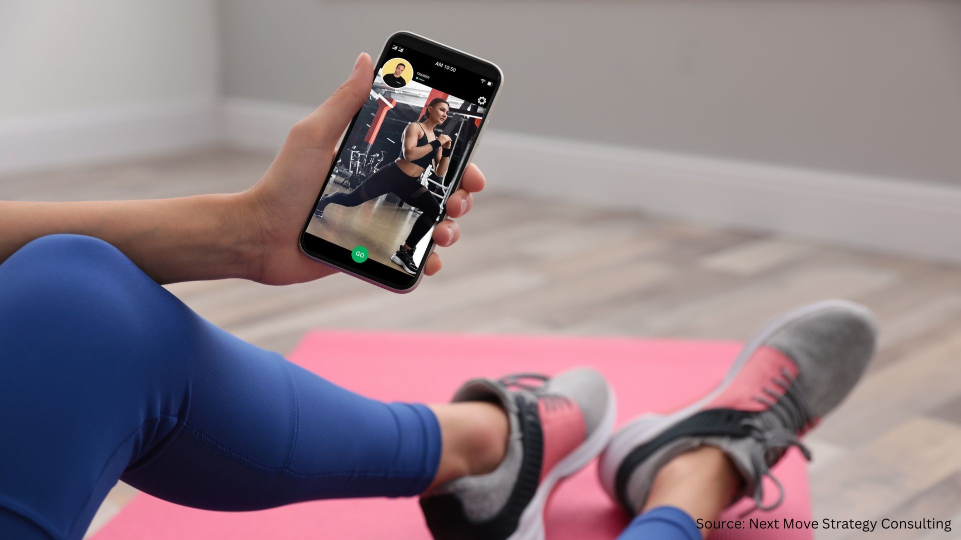 Wellness App Market Evolving Through Expertise and Innovation