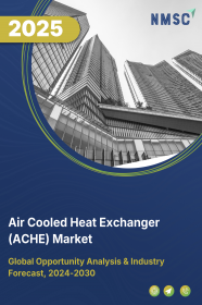 Air Cooled Heat Exchanger (ACHE) Market