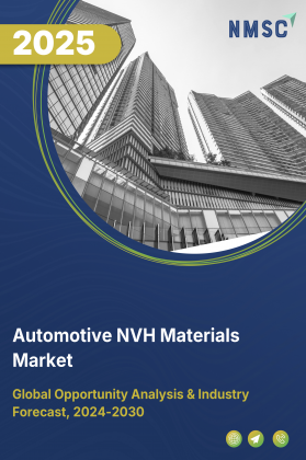 Automotive NVH Materials Market