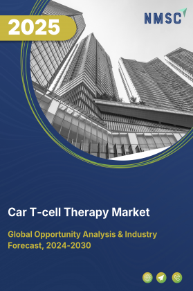 Car T-cell Therapy Market