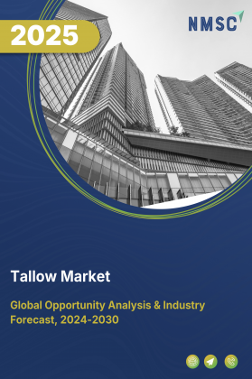 TALLOW MARKET