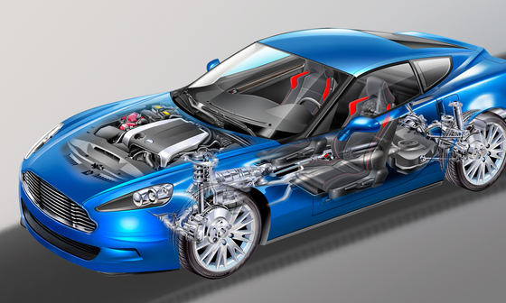 Top 5 Emerging Trends in Automotive Industry